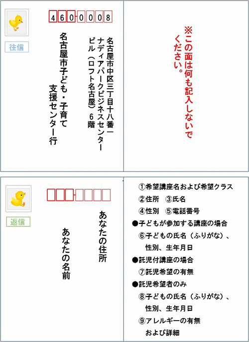 はがき記入例:画像がご覧になれない場合は、お問い合わせくださいますようお願いします