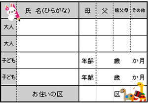 利用者カード