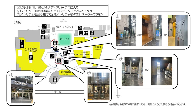 ベビーカーでの来所方法